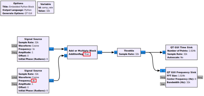 ConnectAddMultiplyFlowgraph.png