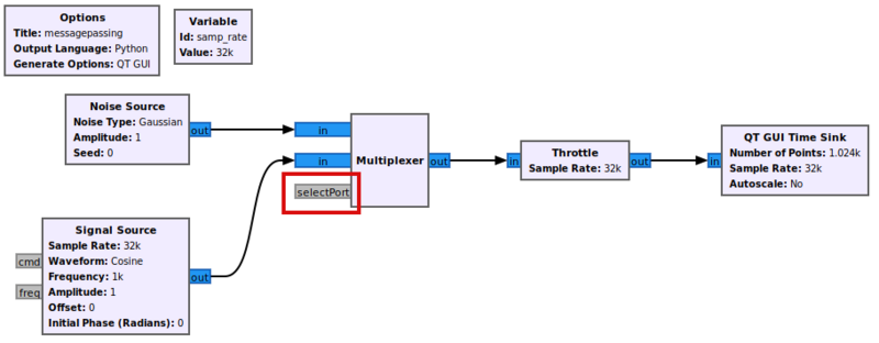 CompletedMultiplexerBlock.png