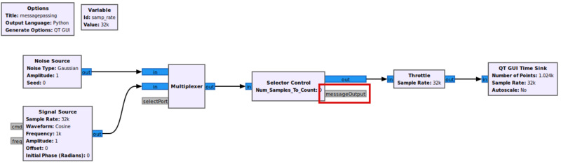 MessageOutputSelectorControlBlock.png